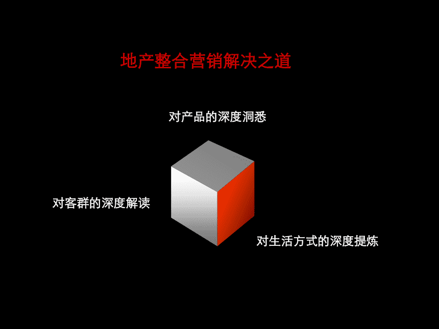廣告營(yíng)銷策劃包括什么內(nèi)容？創(chuàng)意設(shè)計(jì)是如何做的