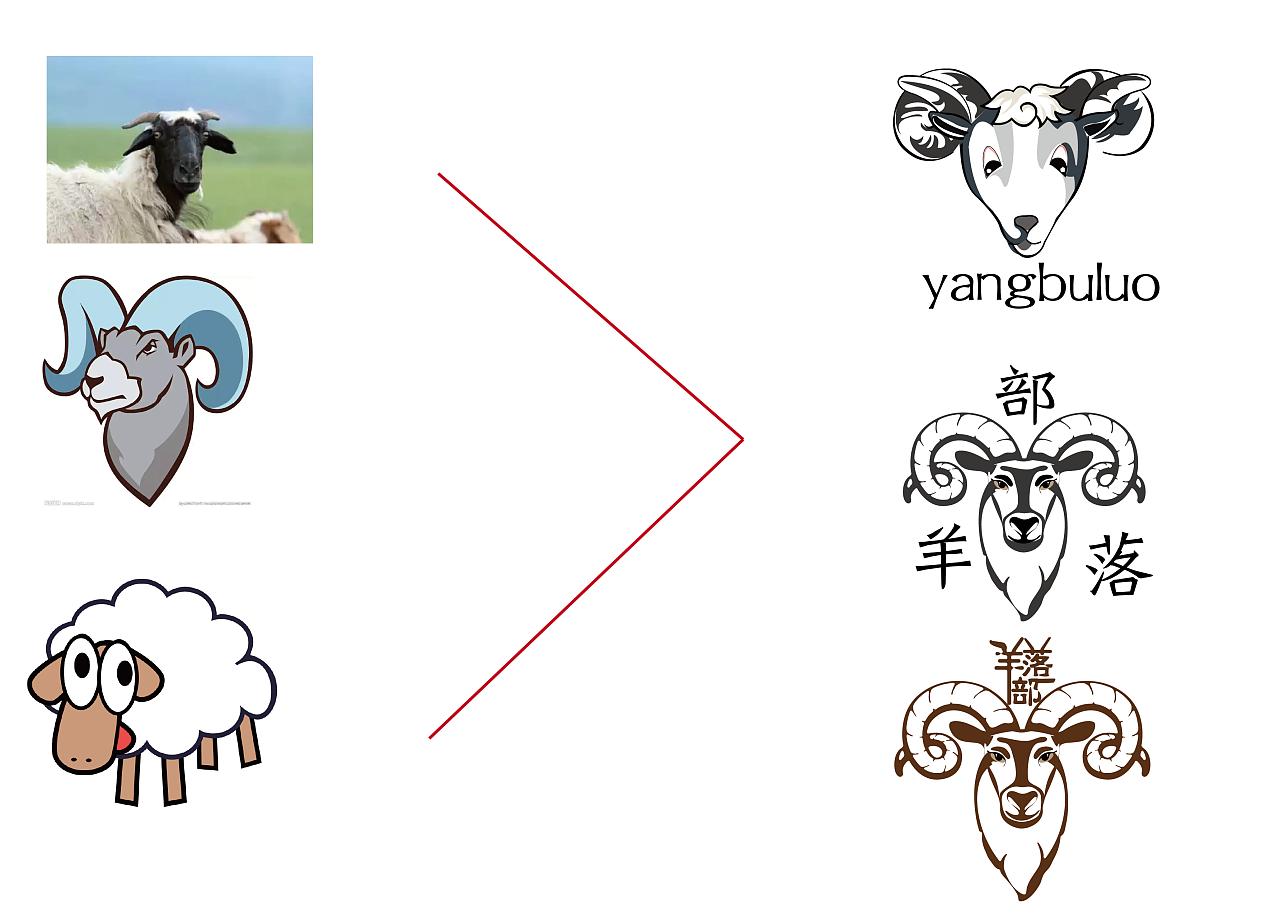 logo設計屬于哪個專業(yè)？logo設計有哪些要點？