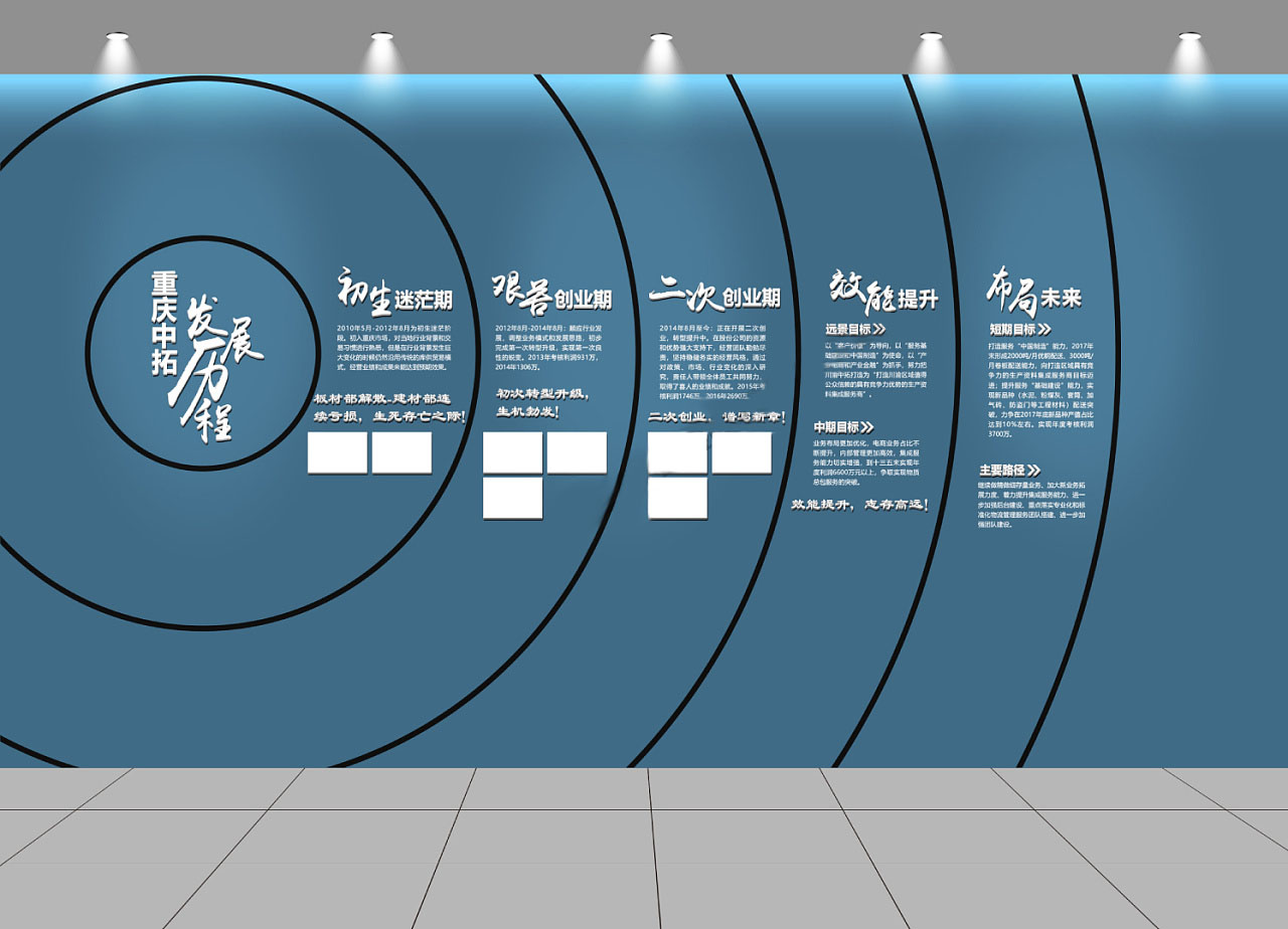 廣州VI設(shè)計(jì)公司之廣州背景墻設(shè)計(jì)多少錢(qián)？廣州形象墻制作公司怎么收費(fèi)？