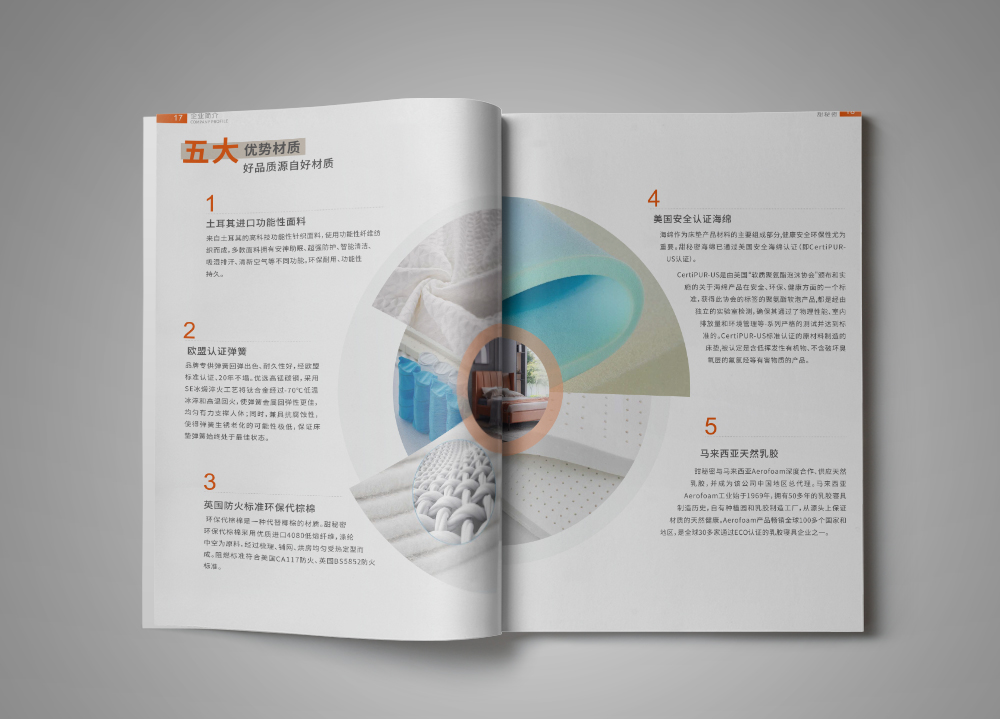 集團畫冊設計的排版樣式有哪些，怎么樣排版才比較好看？